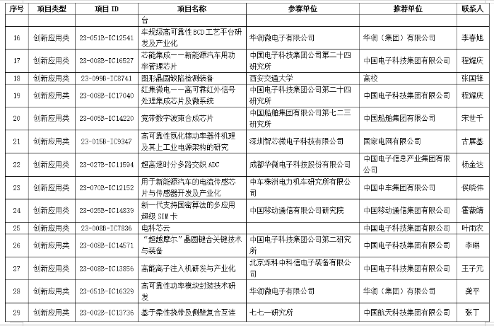 &#20048;&#40060;