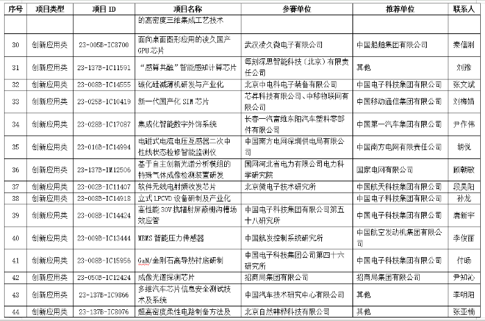 &#20048;&#40060;
