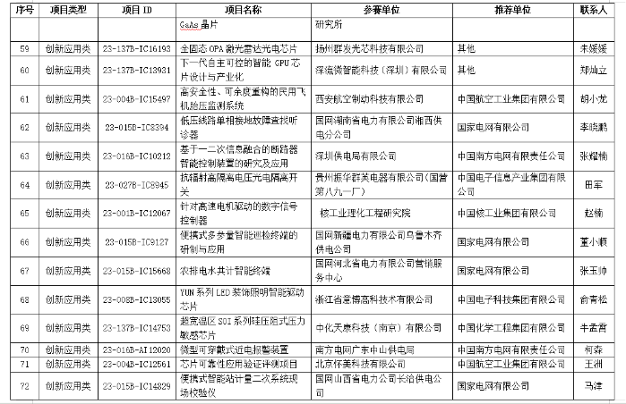 &#20048;&#40060;