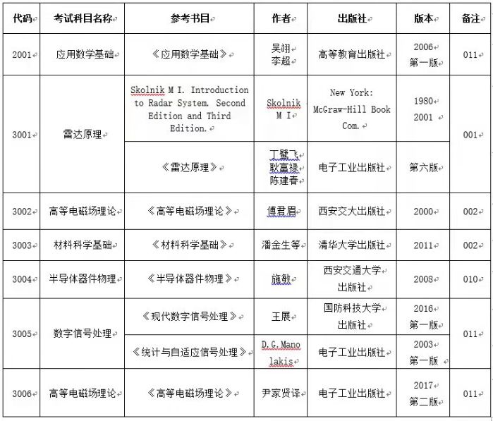 &#20048;&#40060;