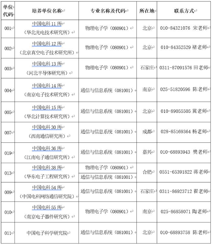 &#20048;&#40060;