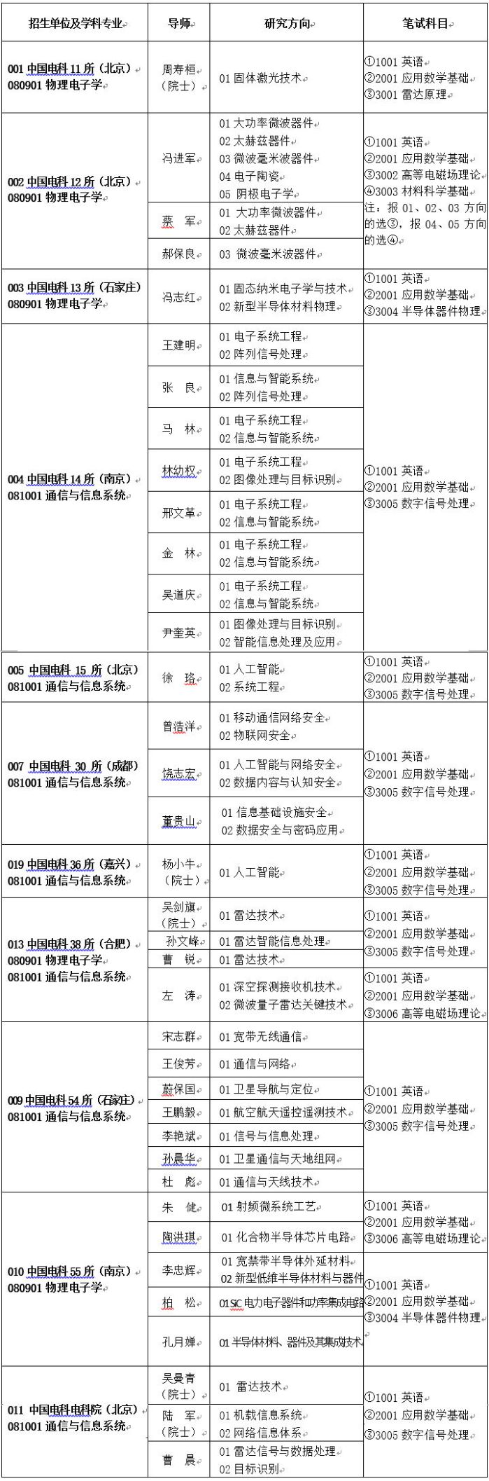&#20048;&#40060;