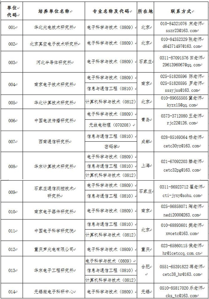 &#20048;&#40060;