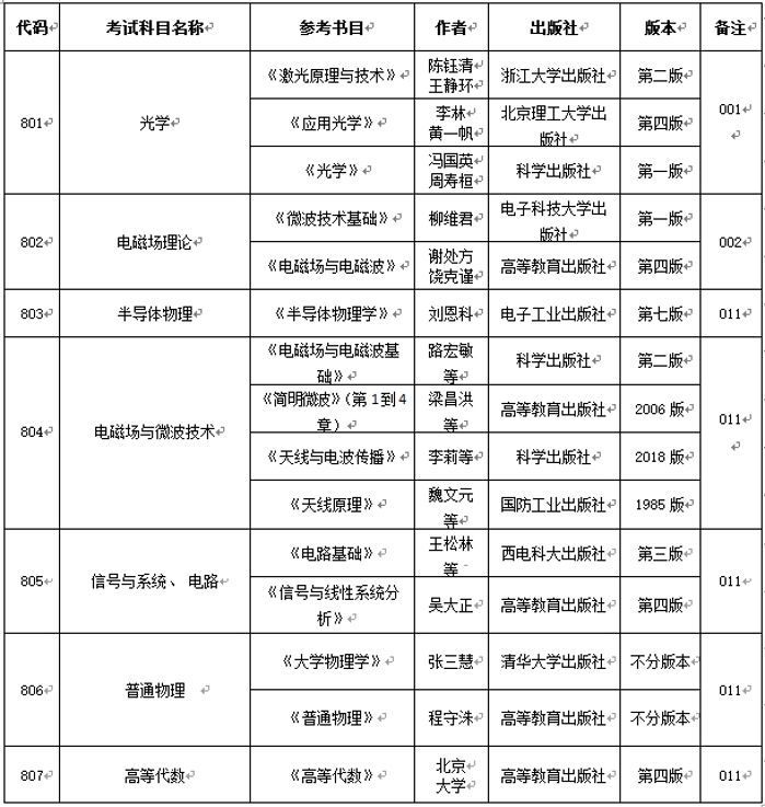 &#20048;&#40060;